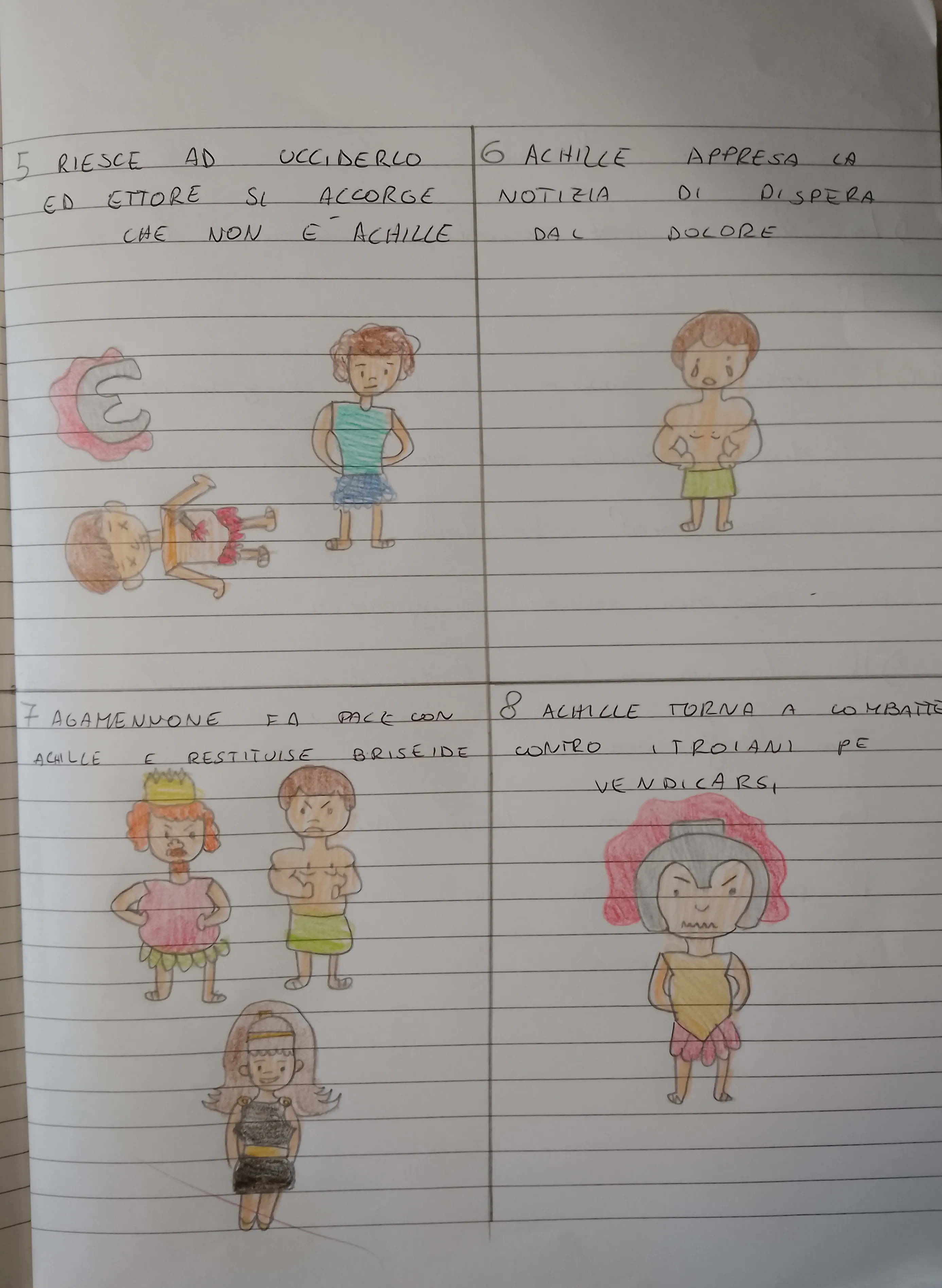 Pagina 8